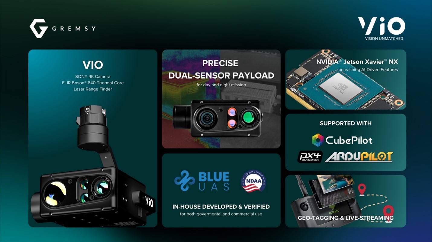 Sản phẩm Mô-đun camera VIO. Sản phẩm Mô-đun camera VIO.